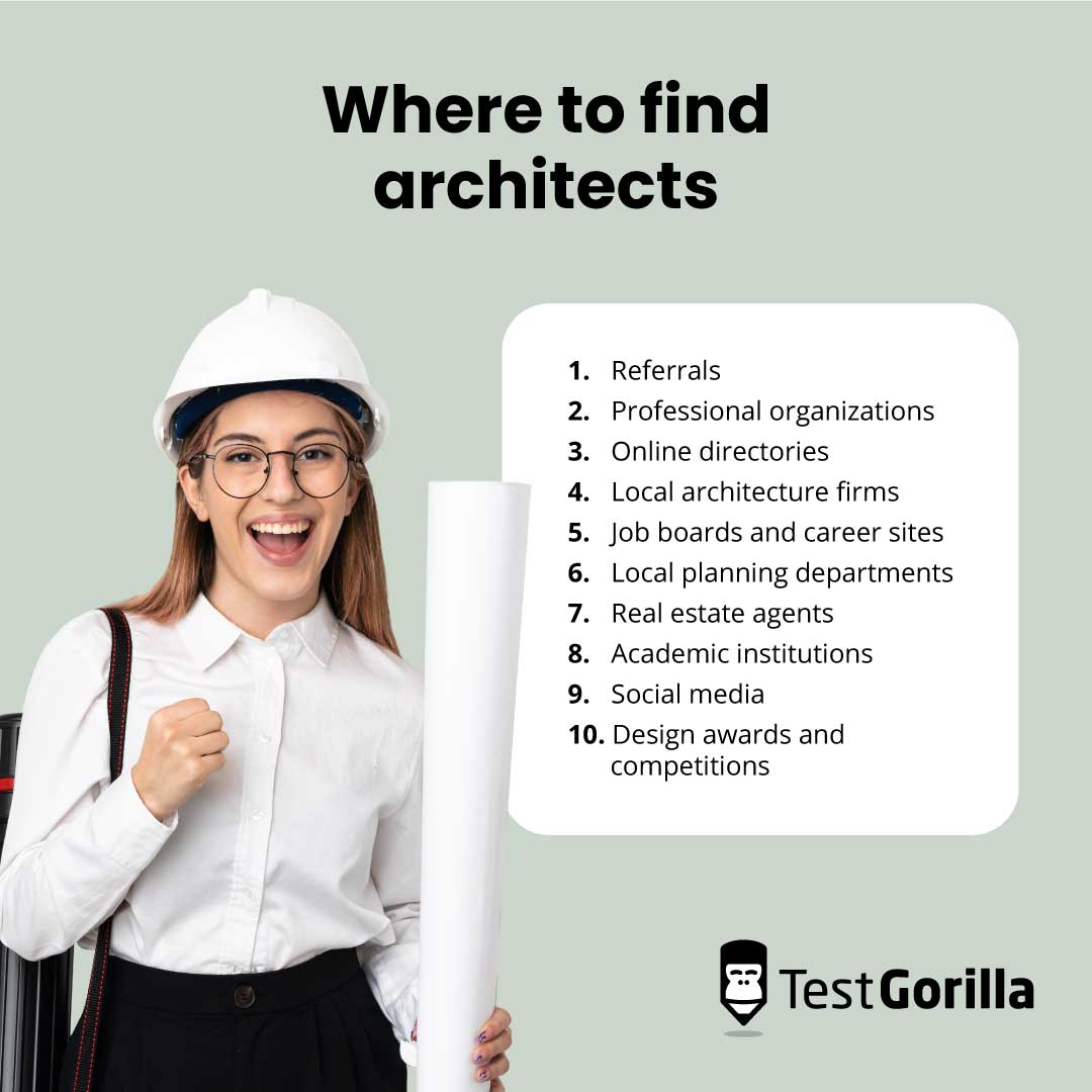How to hire an architect - TestGorilla