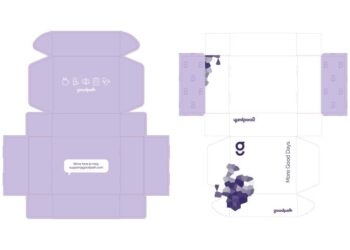 How to Set Up a Dieline for Custom Packaging | PackMojo